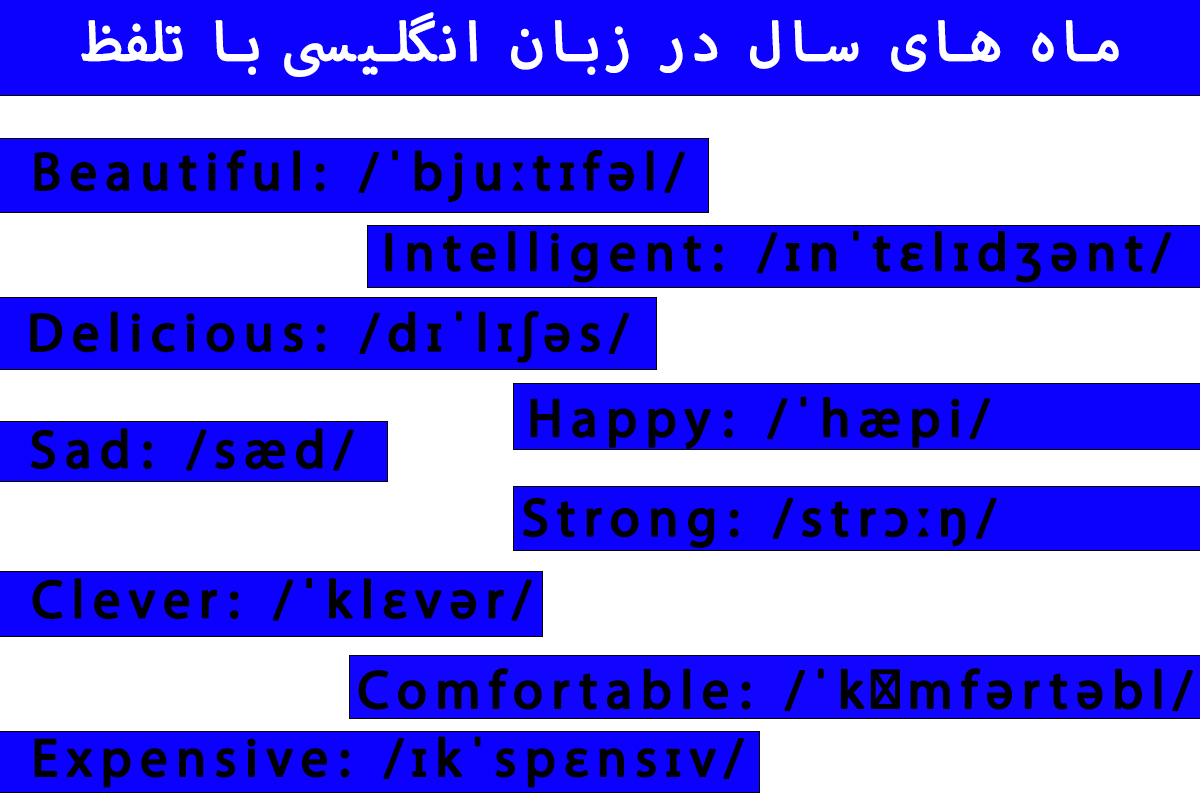 قیدها در زبان انگلیسی با تلفظ