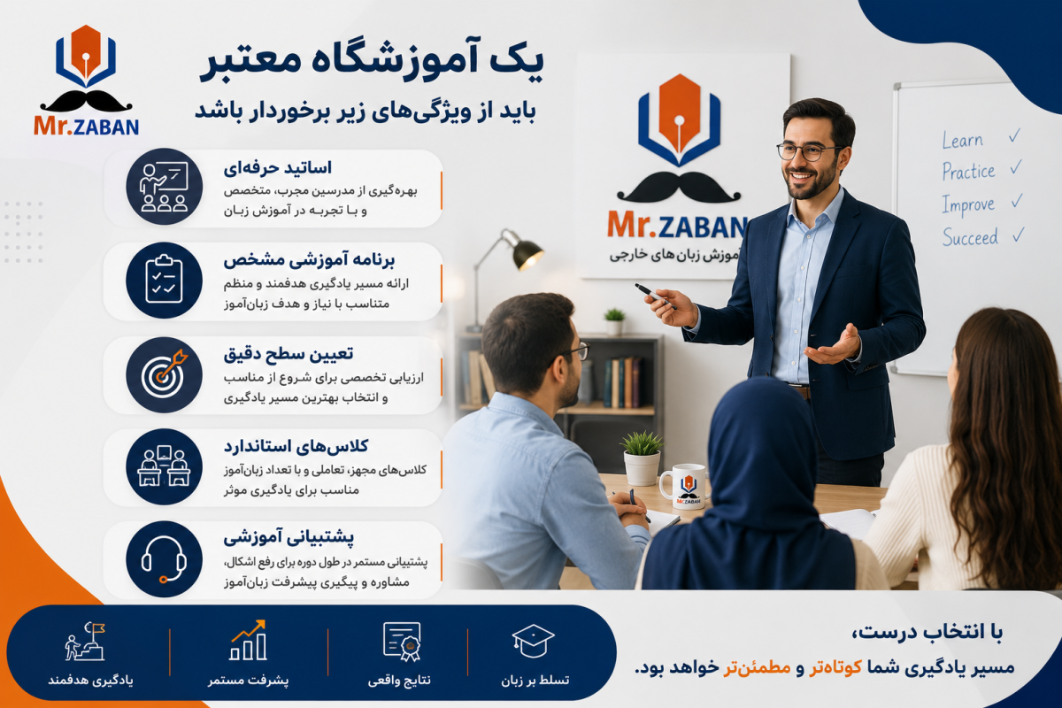 بهترین آموزشگاه زبان