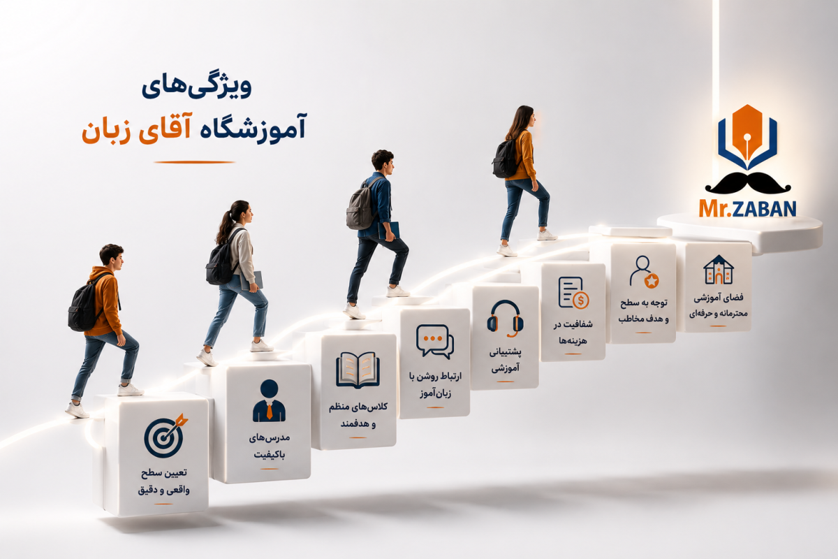 بهترین آموزشگاه زبان