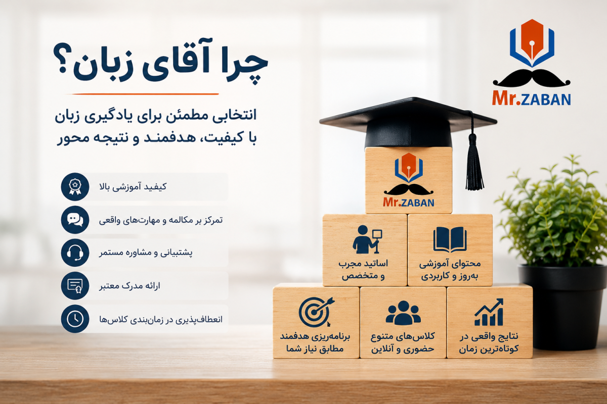 آموزش زبان اسپانیایی