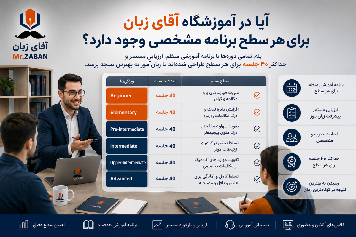 معایب کلاس آنلاین زبان
