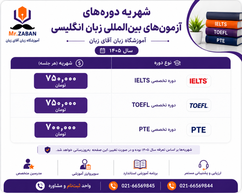 هزینه کلاس زبان