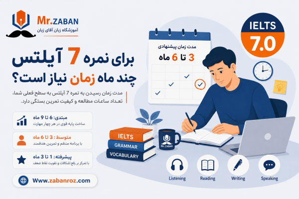 برای نمره 7 آیلتس چند ماه زمان نیاز است؟