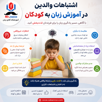 اشتباهات والدین در آموزش زبان به کودکان