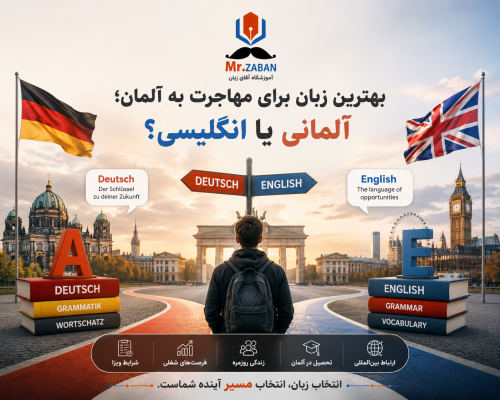 بهترین زبان برای مهاجرت به آلمان