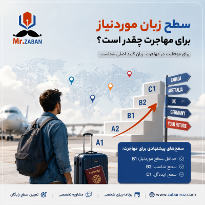 سطح زبان برای مهاجرت