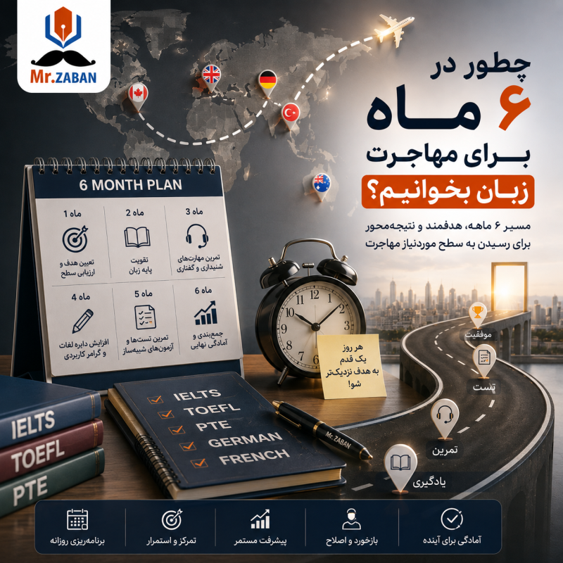 چطور در ۶ ماه برای مهاجرت زبان بخوانیم؟