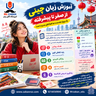 آموزش زبان چینی از صفر تا پیشرفته