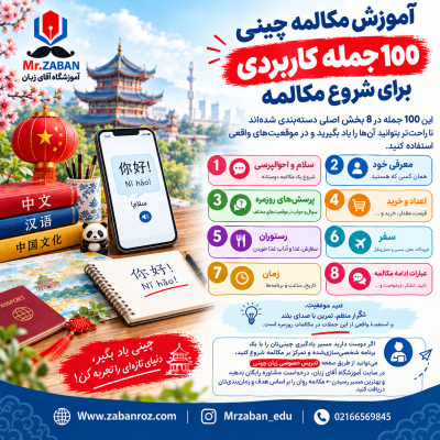 آموزش مکالمه چینی