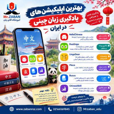بهترین اپلیکیشن‌های یادگیری زبان چینی