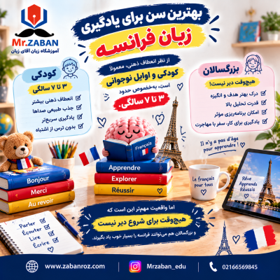 بهترین سن برای یادگیری زبان فرانسه