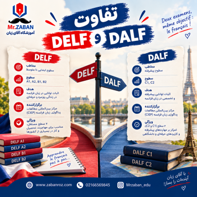 تفاوت DELF و DALF