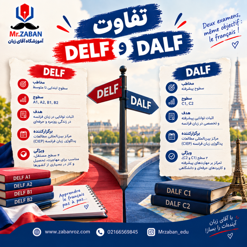 تفاوت DELF و DALF