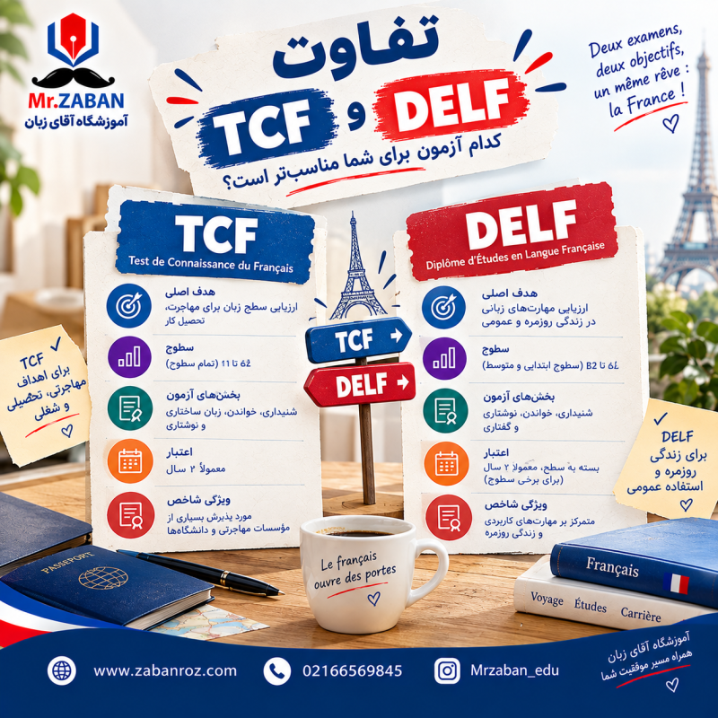 تفاوت TCF و DELF