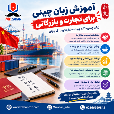 آموزش زبان چینی برای تجارت