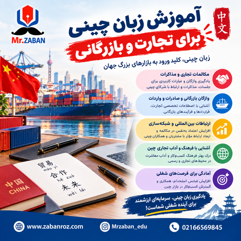 آموزش زبان چینی برای تجارت