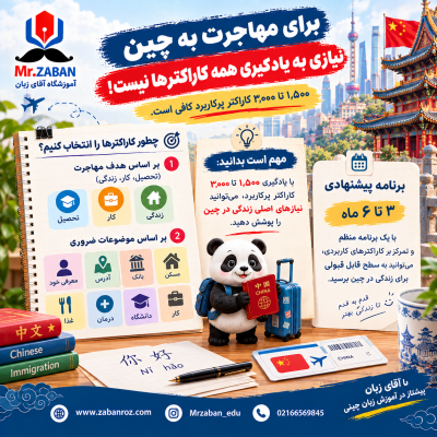 زبان چینی برای مهاجرت