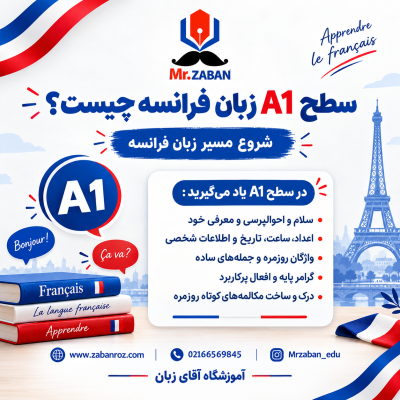 سطح A1 زبان فرانسه