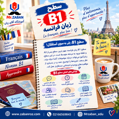 سطح B1 زبان فرانسه