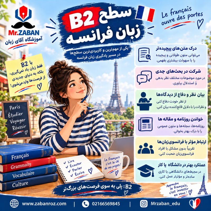 سطح B2 زبان فرانسه