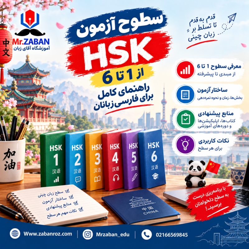 سطوح آزمون HSK