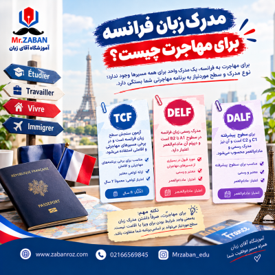 مدرک زبان فرانسه برای مهاجرت