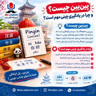 پین‌یین چیست