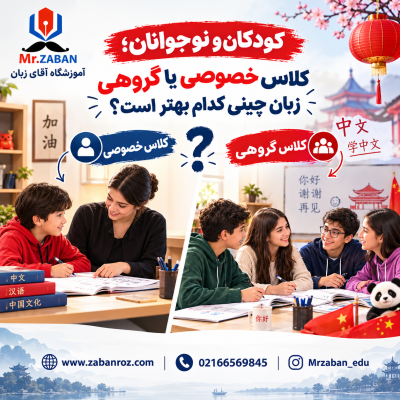 کلاس خصوصی یا گروهی زبان چینی برای کودکان