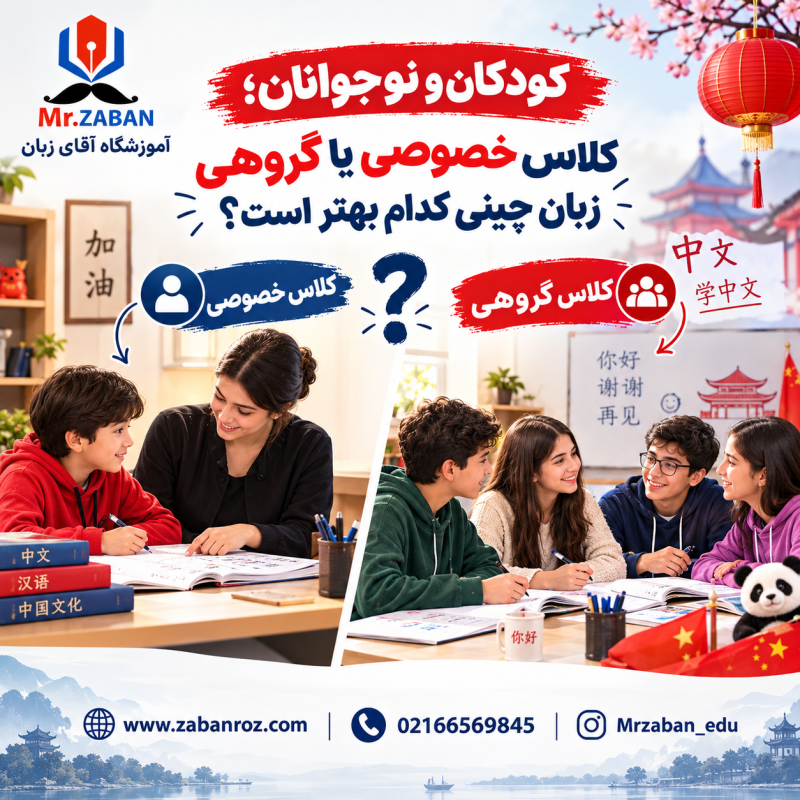 کلاس خصوصی یا گروهی زبان چینی برای کودکان