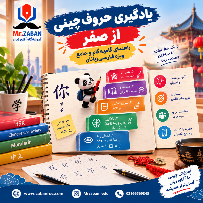 یادگیری حروف چینی از صفر