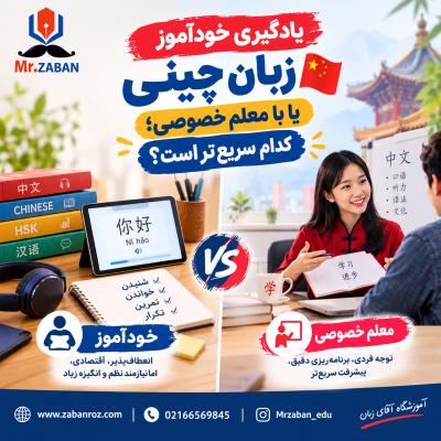 یادگیری خودآموز زبان چینی یا با معلم خصوصی