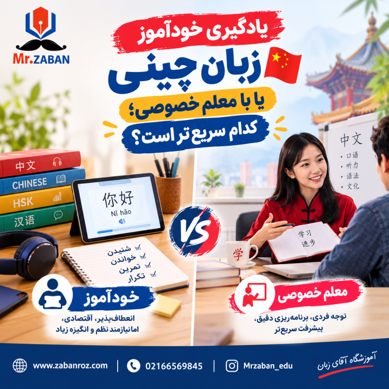 یادگیری خودآموز زبان چینی یا با معلم خصوصی