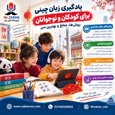 یادگیری زبان چینی برای کودکان