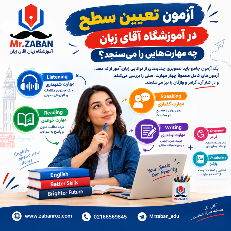 آزمون تعیین سطح زبان انگلیسی