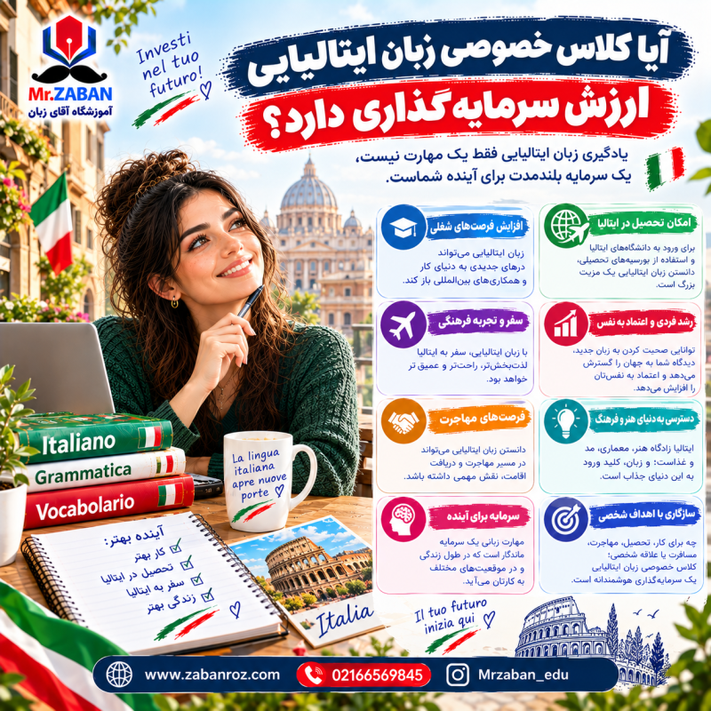 ارزش سرمایه‌گذاری در کلاس خصوصی زبان ایتالیایی