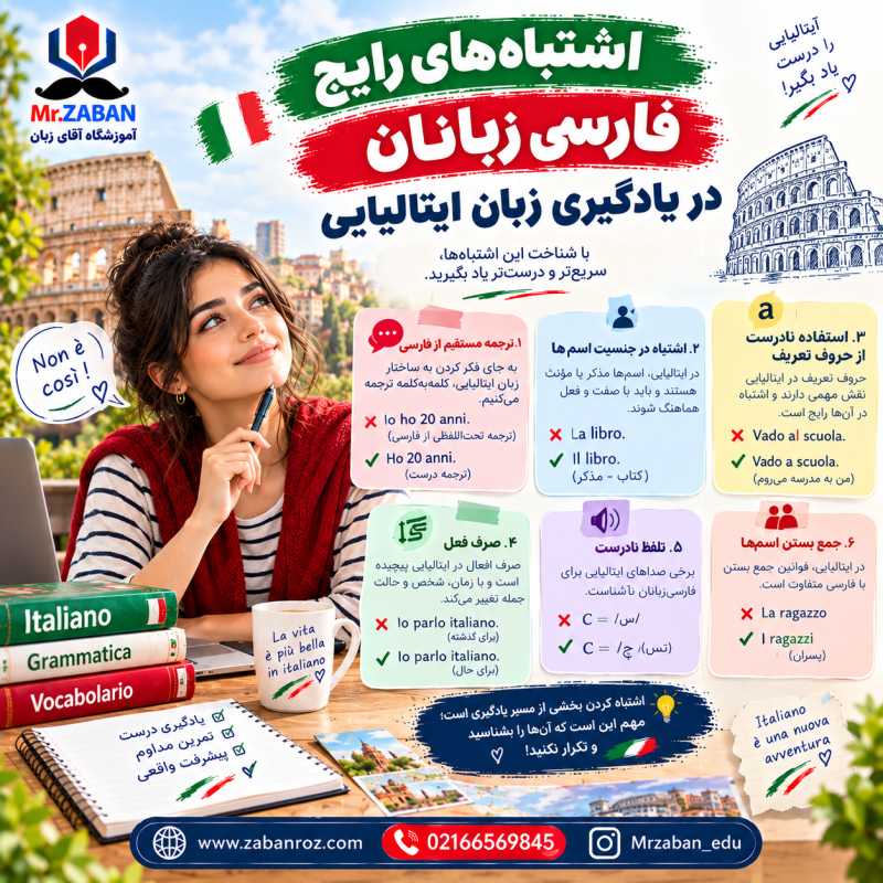 اشتباه‌های رایج فارسی‌زبانان در یادگیری زبان ایتالیایی