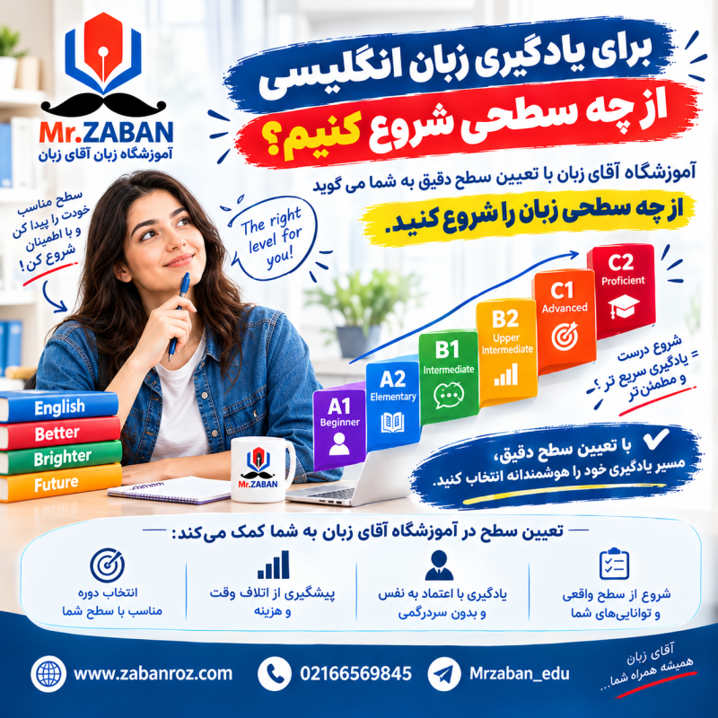 شروع یادگیری زبان انگلیسی