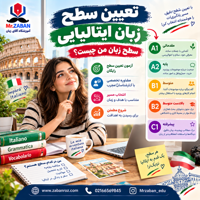 تعیین سطح زبان ایتالیایی