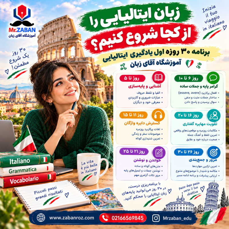 برنامه ۳۰ روزه یادگیری زبان ایتالیایی
