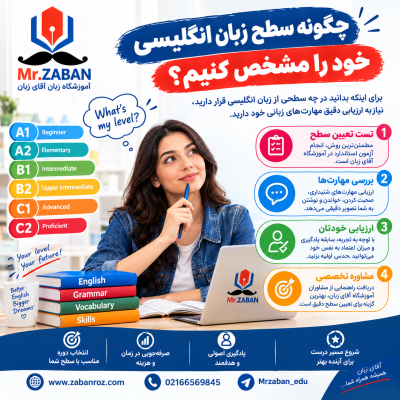 تعیین سطح زبان انگلیسی