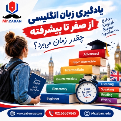 یادگیری زبان انگلیسی از صفر تا پیشرفته