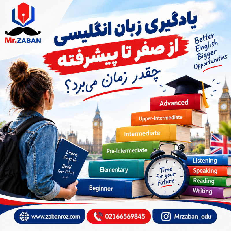 یادگیری زبان انگلیسی از صفر تا پیشرفته